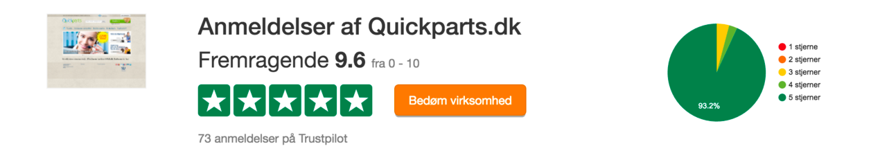 Webshoppen quickparts.dk udviklet af Hesehus har fået flotte anmeldelser
